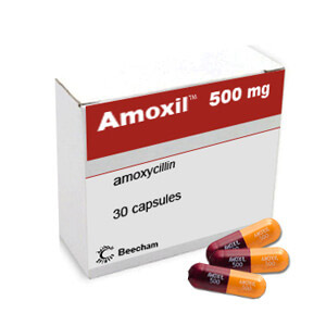 Verpackungsart von Amoxil (Amoxicilin)